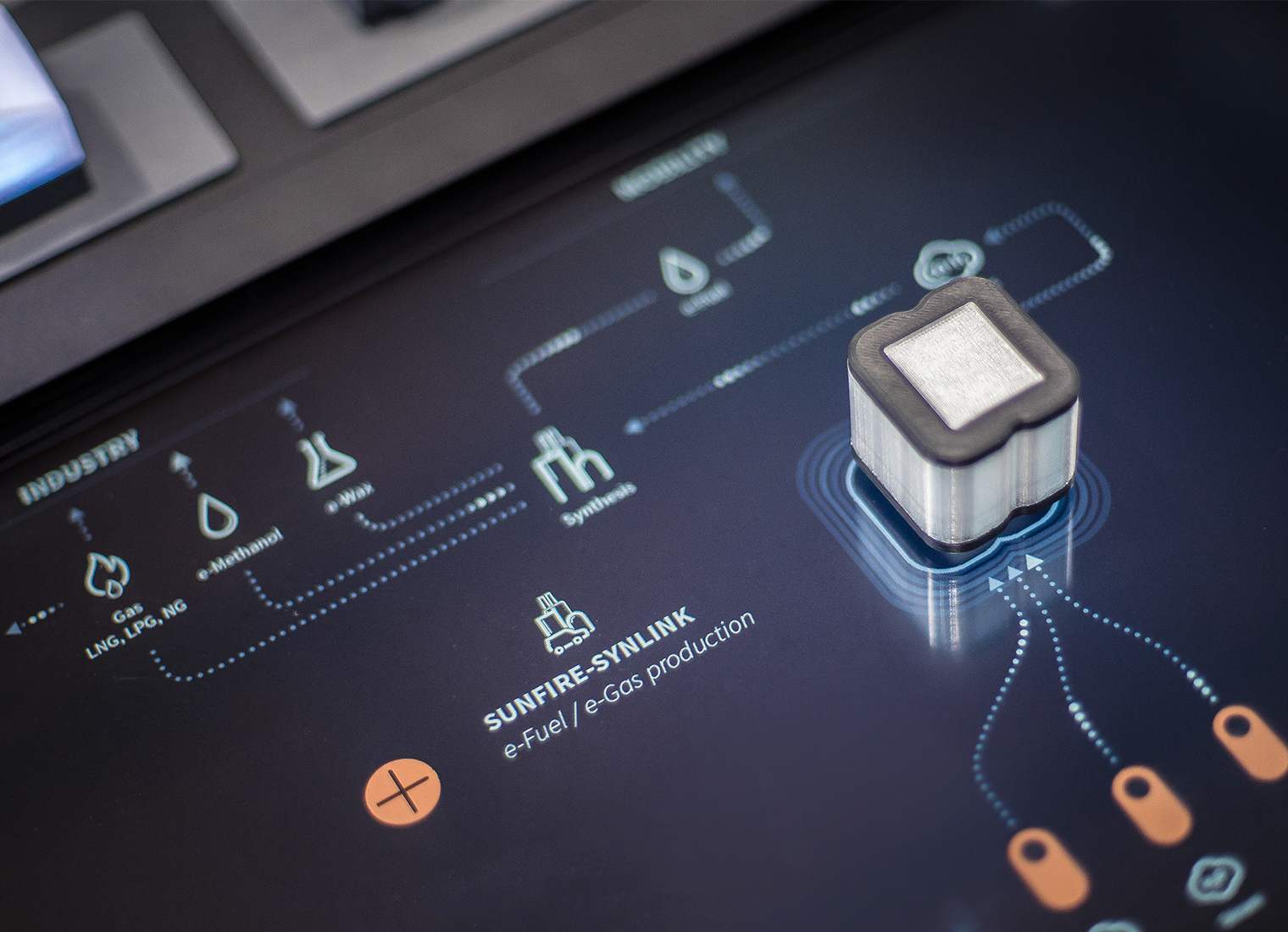 interactive Table