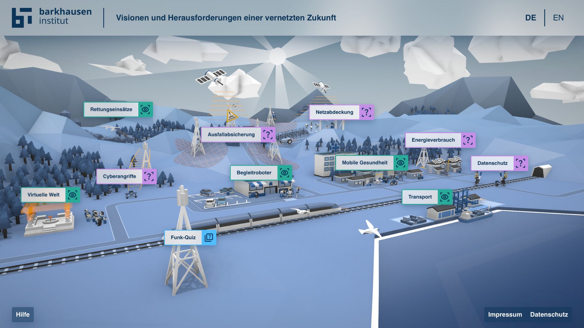 Interaktive 3D-Landschaft mit Themen rund um 6G wie Netzabdeckung, Datenschutz, Energieverbrauch und virtuelle Welten.
